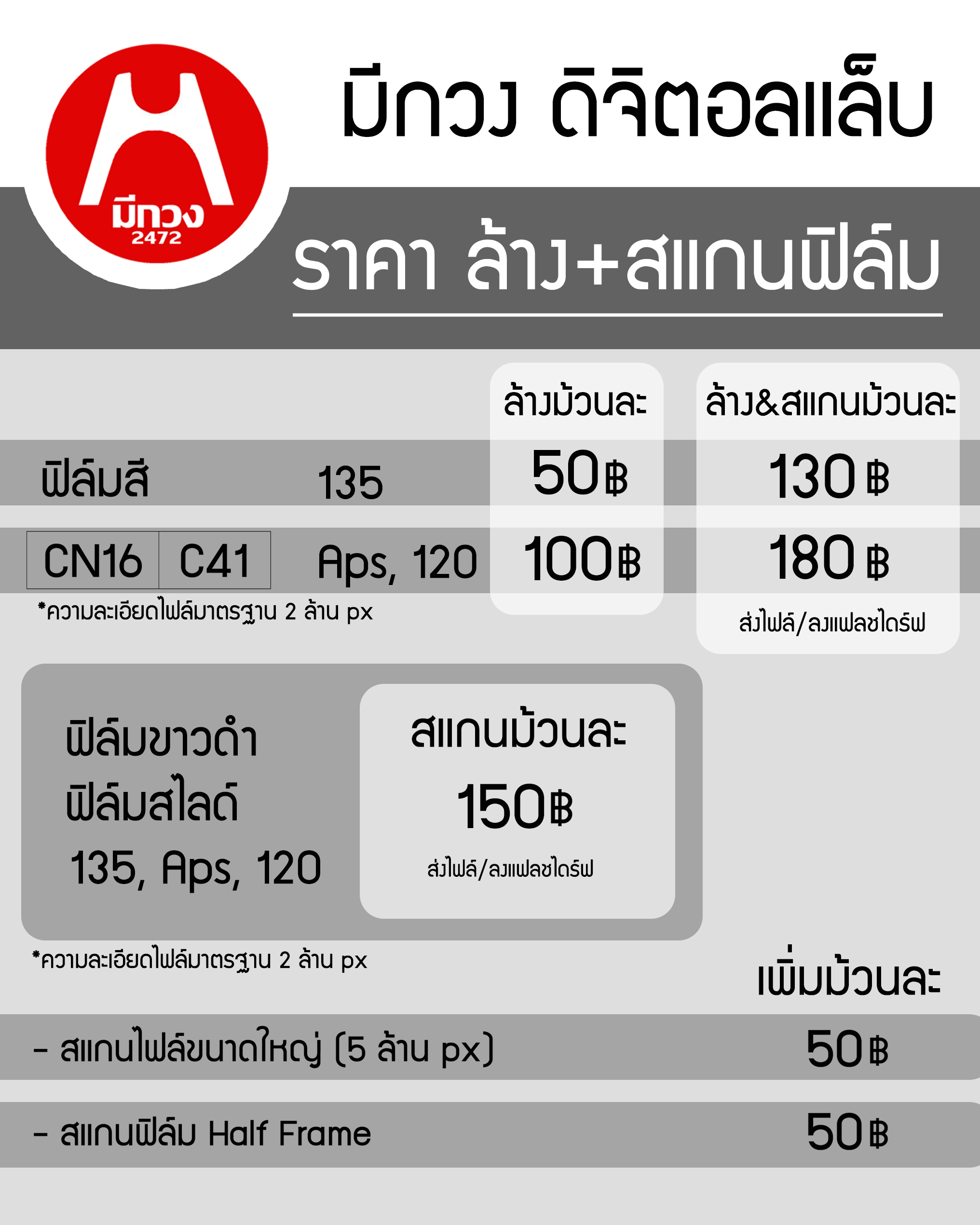 ฟิล์ม8x10 ใหม่